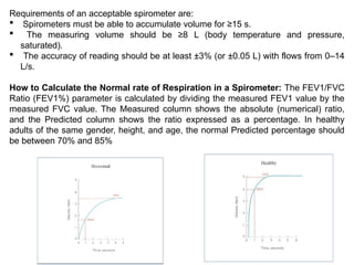 Unit-3-Biology for Engineers-2024-25.pptx