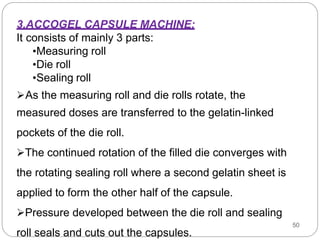 Unit-3-Capsules.pptx