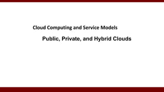 Cloud Computing and Service Models
Public, Private, and Hybrid Clouds
 