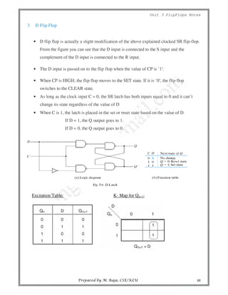 unit-3-flip-flop-notes.pdf