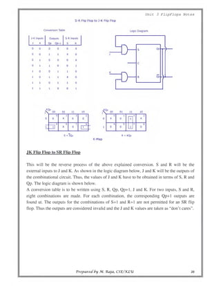unit-3-flip-flop-notes.pdf