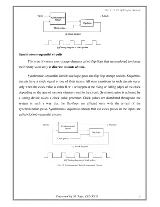 unit-3-flip-flop-notes.pdf