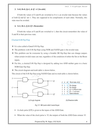 unit-3-flip-flop-notes.pdf