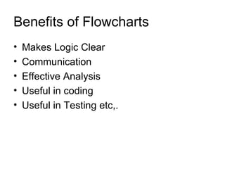 Benefits of Flowcharts Makes Logic Clear Communication Effective Analysis Useful in coding  Useful in Testing etc,. 