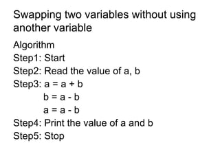 Swapping two variables without using another variable Algorithm  Step1: Start Step2: Read the value of a, b Step3: a = a + b   b = a - b   a = a - b  Step4: Print the value of a and b Step5: Stop 