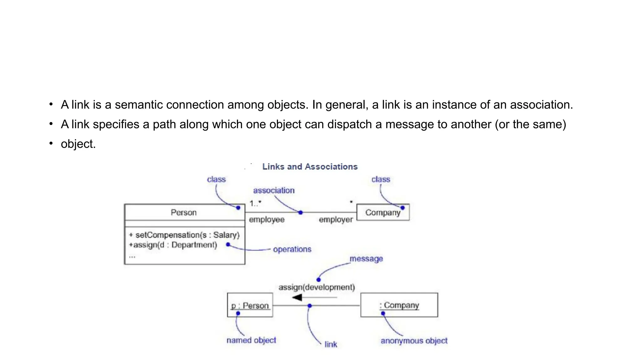 • A link is a semantic connection among objects. In general, a link is an instance of an association.
• A link specifies a path along which one object can dispatch a message to another (or the same)
• object.
 