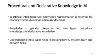 Dr. Rohit D. Ghulanavar 40
Procedural and Declarative Knowledge in AI
• In artificial intelligence (AI), knowledge representation is essential for
enabling systems to reason and make decisions.
• Knowledge is typically categorized into two types: procedural
knowledge and declarative knowledge.
• Understanding these types helps in grasping how AI systems learn and
perform tasks.
 