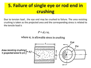 5. Failure of single eye or rod end in
crushing
Due to tension load , the eye end may be crushed to failure. The area resisting
crushing is taken as the projected area and the corresponding stress is related to
the tensile load is
 