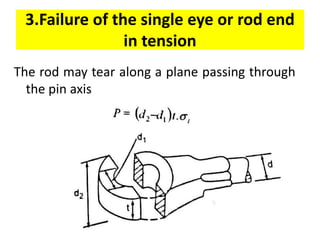 The rod may tear along a plane passing through
the pin axis
3.Failure of the single eye or rod end
in tension
 