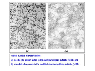 Typical eutectic microstructures:
(a) needle-like silicon plates in the aluminum silicon eutectic (x100), and
(b) rounded silicon rods in the modified aluminum-silicon eutectic (x100).
 