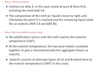 • Alloy-1: 20% Cd and 80% Bi
 Contrary to alloy 3, in this case crystal of pure Bi form first,
enriching the melt with Cd.
 The composition of the melt (or liquid) moves to right until
Ultimately the point E is reached and the remaining liquid solidi-
fies as eutectic (40% Cd and 60% Bi).
• Alloy-2: 40% Cd and 60% Bi (eutectic alloy)
 No solidification occurs until the melt reaches the eutectic
temperature (140°)
 At the eutectic temperature, the two pure metals crystallize
together to give a characteristically line aggregate known as
eutectic.
 Eutectic consists of alternate layers of Cd and Bi which form at
the eutectic temperature (140°C in this case).
 