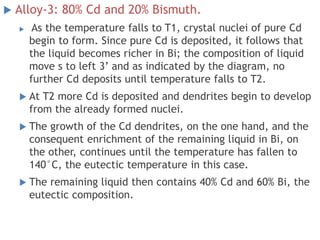  Alloy-3: 80% Cd and 20% Bismuth.
 As the temperature falls to T1, crystal nuclei of pure Cd
begin to form. Since pure Cd is deposited, it follows that
the liquid becomes richer in Bi; the composition of liquid
move s to left 3’ and as indicated by the diagram, no
further Cd deposits until temperature falls to T2.
 At T2 more Cd is deposited and dendrites begin to develop
from the already formed nuclei.
 The growth of the Cd dendrites, on the one hand, and the
consequent enrichment of the remaining liquid in Bi, on
the other, continues until the temperature has fallen to
140°C, the eutectic temperature in this case.
 The remaining liquid then contains 40% Cd and 60% Bi, the
eutectic composition.
 