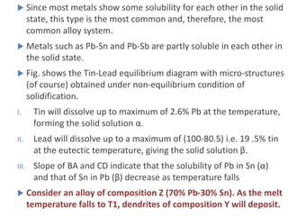  Since most metals show some solubility for each other in the solid
state, this type is the most common and, therefore, the most
common alloy system.
 Metals such as Pb-Sn and Pb-Sb are partly soluble in each other in
the solid state.
 Fig. shows the Tin-Lead equilibrium diagram with micro-structures
(of course) obtained under non-equilibrium condition of
solidification.
I. Tin will dissolve up to maximum of 2.6% Pb at the temperature,
forming the solid solution α.
II. Lead will dissolve up to a maximum of (100-80.5) i.e. 19 .5% tin
at the eutectic temperature, giving the solid solution β.
III. Slope of BA and CD indicate that the solubility of Pb in Sn (α)
and that of Sn in Pb (β) decrease as temperature falls
 Consider an alloy of composition Z (70% Pb-30% Sn). As the melt
temperature falls to T1, dendrites of composition Y will deposit.
 