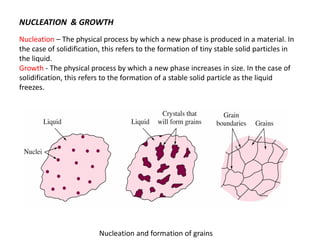 NUCLEATION & GROWTH
Nucleation and formation of grains
Nucleation – The physical process by which a new phase is produced in a material. In
the case of solidification, this refers to the formation of tiny stable solid particles in
the liquid.
Growth - The physical process by which a new phase increases in size. In the case of
solidification, this refers to the formation of a stable solid particle as the liquid
freezes.
 