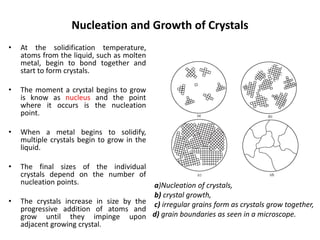 Nucleation and Growth of Crystals
• At the solidification temperature,
atoms from the liquid, such as molten
metal, begin to bond together and
start to form crystals.
• The moment a crystal begins to grow
is know as nucleus and the point
where it occurs is the nucleation
point.
• When a metal begins to solidify,
multiple crystals begin to grow in the
liquid.
• The final sizes of the individual
crystals depend on the number of
nucleation points.
• The crystals increase in size by the
progressive addition of atoms and
grow until they impinge upon
adjacent growing crystal.
a)Nucleation of crystals,
b) crystal growth,
c) irregular grains form as crystals grow together,
d) grain boundaries as seen in a microscope.
 