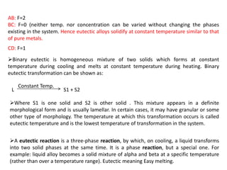 AB: F=2
BC: F=0 (neither temp. nor concentration can be varied without changing the phases
existing in the system. Hence eutectic alloys solidify at constant temperature similar to that
of pure metals.
CD: F=1
➢Binary eutectic is homogeneous mixture of two solids which forms at constant
temperature during cooling and melts at constant temperature during heating. Binary
eutectic transformation can be shown as:
L S1 + S2
➢A eutectic reaction is a three-phase reaction, by which, on cooling, a liquid transforms
into two solid phases at the same time. It is a phase reaction, but a special one. For
example: liquid alloy becomes a solid mixture of alpha and beta at a specific temperature
(rather than over a temperature range). Eutectic meaning Easy melting.
Constant Temp.
➢Where S1 is one solid and S2 is other solid . This mixture appears in a definite
morphological form and is usually lamellar. In certain cases, it may have granular or some
other type of morphology. The temperature at which this transformation occurs is called
eutectic temperature and is the lowest temperature of transformation in the system.
 