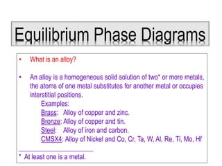 • What is an alloy?
• An alloy is a homogeneous solid solution of two* or more metals,
the atoms of one metal substitutes for another metal or occupies
interstitial positions.
Examples:
Brass: Alloy of copper and zinc.
Bronze: Alloy of copper and tin.
Steel: Alloy of iron and carbon.
CMSX4: Alloy of Nickel and Co, Cr, Ta, W, Al, Re, Ti, Mo, Hf
______________________
* At least one is a metal.
Equilibrium Phase Diagrams
 