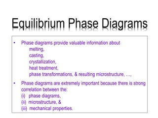 • Phase diagrams provide valuable information about
melting,
casting,
crystallization,
heat treatment,
phase transformations, & resulting microstructure, …,
• Phase diagrams are extremely important because there is strong
correlation between the:
(i) phase diagrams,
(ii) microstructure, &
(iii) mechanical properties.
Equilibrium Phase Diagrams
 