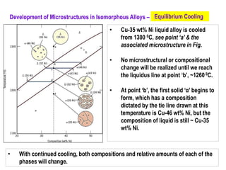 • Cu-35 wt% Ni liquid alloy is cooled
from 1300 0C, see point ‘a’ & the
associated microstructure in Fig.
• No microstructural or compositional
change will be realized until we reach
the liquidus line at point ‘b’, ~12600C.
• At point ‘b’, the first solid ‘α’ begins to
form, which has a composition
dictated by the tie line drawn at this
temperature is Cu-46 wt% Ni, but the
composition of liquid is still ~ Cu-35
wt% Ni.
• With continued cooling, both compositions and relative amounts of each of the
phases will change.
Development of Microstructures in Isomorphous Alloys – Equilibrium Cooling
 
