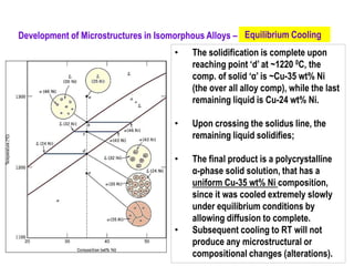 • The solidification is complete upon
reaching point ‘d’ at ~1220 0C, the
comp. of solid ‘α’ is ~Cu-35 wt% Ni
(the over all alloy comp), while the last
remaining liquid is Cu-24 wt% Ni.
• Upon crossing the solidus line, the
remaining liquid solidifies;
• The final product is a polycrystalline
α-phase solid solution, that has a
uniform Cu-35 wt% Ni composition,
since it was cooled extremely slowly
under equilibrium conditions by
allowing diffusion to complete.
• Subsequent cooling to RT will not
produce any microstructural or
compositional changes (alterations).
Development of Microstructures in Isomorphous Alloys – Equilibrium Cooling
 