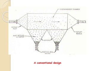 A conventional design
 