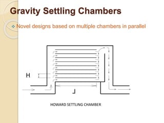 Gravity Settling Chambers
 Novel designs based on multiple chambers in parallel
L
H
HOWARD SETTLING CHAMBER
 