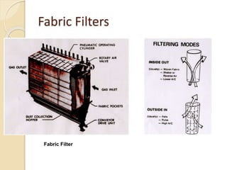Fabric Filters
Fabric Filter
 