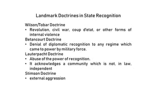 State Recognition Unit-3-L-2-States-Nationality-and-Statelessness.pdf
