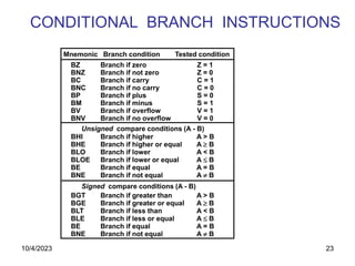 23
CONDITIONAL BRANCH INSTRUCTIONS
BZ Branch if zero Z = 1
BNZ Branch if not zero Z = 0
BC Branch if carry C = 1
BNC Branch if no carry C = 0
BP Branch if plus S = 0
BM Branch if minus S = 1
BV Branch if overflow V = 1
BNV Branch if no overflow V = 0
BHI Branch if higher A > B
BHE Branch if higher or equal A  B
BLO Branch if lower A < B
BLOE Branch if lower or equal A  B
BE Branch if equal A = B
BNE Branch if not equal A  B
BGT Branch if greater than A > B
BGE Branch if greater or equal A  B
BLT Branch if less than A < B
BLE Branch if less or equal A  B
BE Branch if equal A = B
BNE Branch if not equal A  B
Unsigned compare conditions (A - B)
Signed compare conditions (A - B)
Mnemonic Branch condition Tested condition
10/4/2023
 