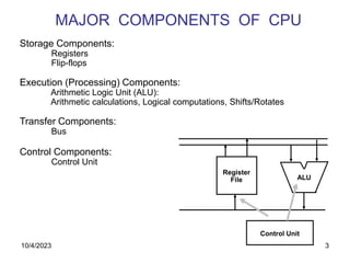 3
MAJOR COMPONENTS OF CPU
Storage Components:
Registers
Flip-flops
Execution (Processing) Components:
Arithmetic Logic Unit (ALU):
Arithmetic calculations, Logical computations, Shifts/Rotates
Transfer Components:
Bus
Control Components:
Control Unit
Register
File ALU
Control Unit
10/4/2023
 