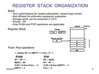 8
REGISTER STACK ORGANIZATION
Register Stack
Push, Pop operations
/* Initially, SP = 0, EMPTY = 1, FULL = 0 */
PUSH POP
SP  SP + 1 DR  M[SP]
M[SP]  DR SP  SP - 1
If (SP = 0) then (FULL  1) If (SP = 0) then (EMPTY  1)
EMPTY  0 FULL  0
Stack
- Very useful feature for nested subroutines, nested loops control
- Also efficient for arithmetic expression evaluation
- Storage which can be accessed in LIFO
- Pointer: SP
- Only PUSH and POP operations are applicable
A
B
C
0
1
2
3
4
63
Address
FULL EMPTY
SP
DR
Flags
Stack pointer
stack
10/4/2023
 