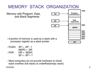9
MEMORY STACK ORGANIZATION
- A portion of memory is used as a stack with a
processor register as a stack pointer
- PUSH: SP  SP - 1
M[SP]  DR
- POP: DR  M[SP]
SP  SP + 1
- Most computers do not provide hardware to check
stack overflow (full stack) or underflow(empty stack)
Memory with Program, Data,
and Stack Segments
DR
4001
4000
3999
3998
3997
3000
Data
(operands)
Program
(instructions)
1000
PC
AR
SP
stack
10/4/2023
 