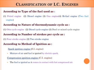 Unit-3-Material-Notes-I C Engine-Theory-1.pdf