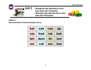 Unit 3 : Modul Guru


                   Unit 3   : Mengenal dan Membaca huruf,
                              Suku Kata dan Perkataan
                            : Membina dan Menulis Huruf, Suku
                              Kata dan Perkataan

Latihan 2
Baca perkataan di bawah dengan lancar.



                        kot       cek         van   zip
                       vas        kad         rak   kek
                        teh      dam          tin   bot
                        ros       cat         sos   bas




                                         79
 
