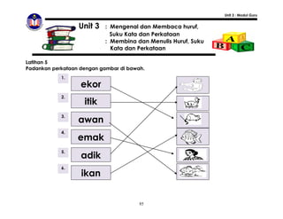 Unit 3 : Modul Guru


                  Unit 3    : Mengenal dan Membaca huruf,
                              Suku Kata dan Perkataan
                            : Membina dan Menulis Huruf, Suku
                              Kata dan Perkataan

Latihan 5
Padankan perkataan dengan gambar di bawah.
            1.
                   ekor
            2.
                    itik
                  awan
            3.


            4.
                  emak
            5.
                   adik
            6.
                   ikan


                                        85
 