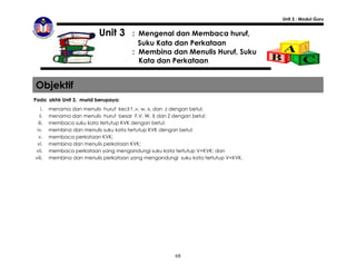 Unit 3 : Modul Guru


                           Unit 3       : Mengenal dan Membaca huruf,
                                          Suku Kata dan Perkataan
                                        : Membina dan Menulis Huruf, Suku
                                          Kata dan Perkataan


Objektif
Pada akhir Unit 3, murid berupaya:
    i.   menama dan menulis huruf kecil f ,v, w, x, dan z dengan betul;
   ii.   menama dan menulis huruf besar F,V, W, X dan Z dengan betul;
  iii.   membaca suku kata tertutup KVK dengan betul;
 iv.     membina dan menulis suku kata tertutup KVK dengan betul;
  v.     membaca perkataan KVK;
 vi.     membina dan menulis perkataan KVK;
vii.     membaca perkataan yang mengandungi suku kata tertutup V+KVK; dan
viii.    membina dan menulis perkataan yang mengandungi suku kata tertutup V+KVK.




                                                        68
 