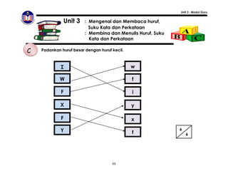 Unit 3 : Modul Guru


                 Unit 3   : Mengenal dan Membaca huruf,
                            Suku Kata dan Perkataan
                          : Membina dan Menulis Huruf, Suku
                            Kata dan Perkataan

C   Padankan huruf besar dengan huruf kecil.



             I                                 w

            W                                  f

             F                                 i

             X                                 y

             F                                 x

             Y                                                6
                                               f                  6




                                      88
 