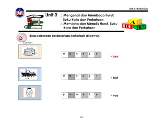 Unit 3 : Modul Guru


                  Unit 3    : Mengenal dan Membaca huruf,
                              Suku Kata dan Perkataan
                            : Membina dan Menulis Huruf, Suku
                              Kata dan Perkataan

        Bina perkataan berdasarkan perkataan di bawah.
D
    Contoh:



                             m    k   n    e   j   k
                                                         = kek




                             m    b   n    o   j   t
                                                         = bot




                             p    v   m    a   t   s
                                                         = vas




                                          89
 