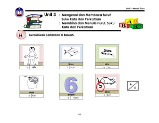 Unit 3 : Modul Guru


               Unit 3    : Mengenal dan Membaca huruf,
                           Suku Kata dan Perkataan
                         : Membina dan Menulis Huruf, Suku
                           Kata dan Perkataan

H    Cerakinkan perkataan di bawah.




      adik                     ikan                 ular
    a    dik                  i kan                u lar




                                                                6
                                                                     6
     otak                                           ekor
     o tak                    enam                 e kor
                              e  nam




                                      94
 