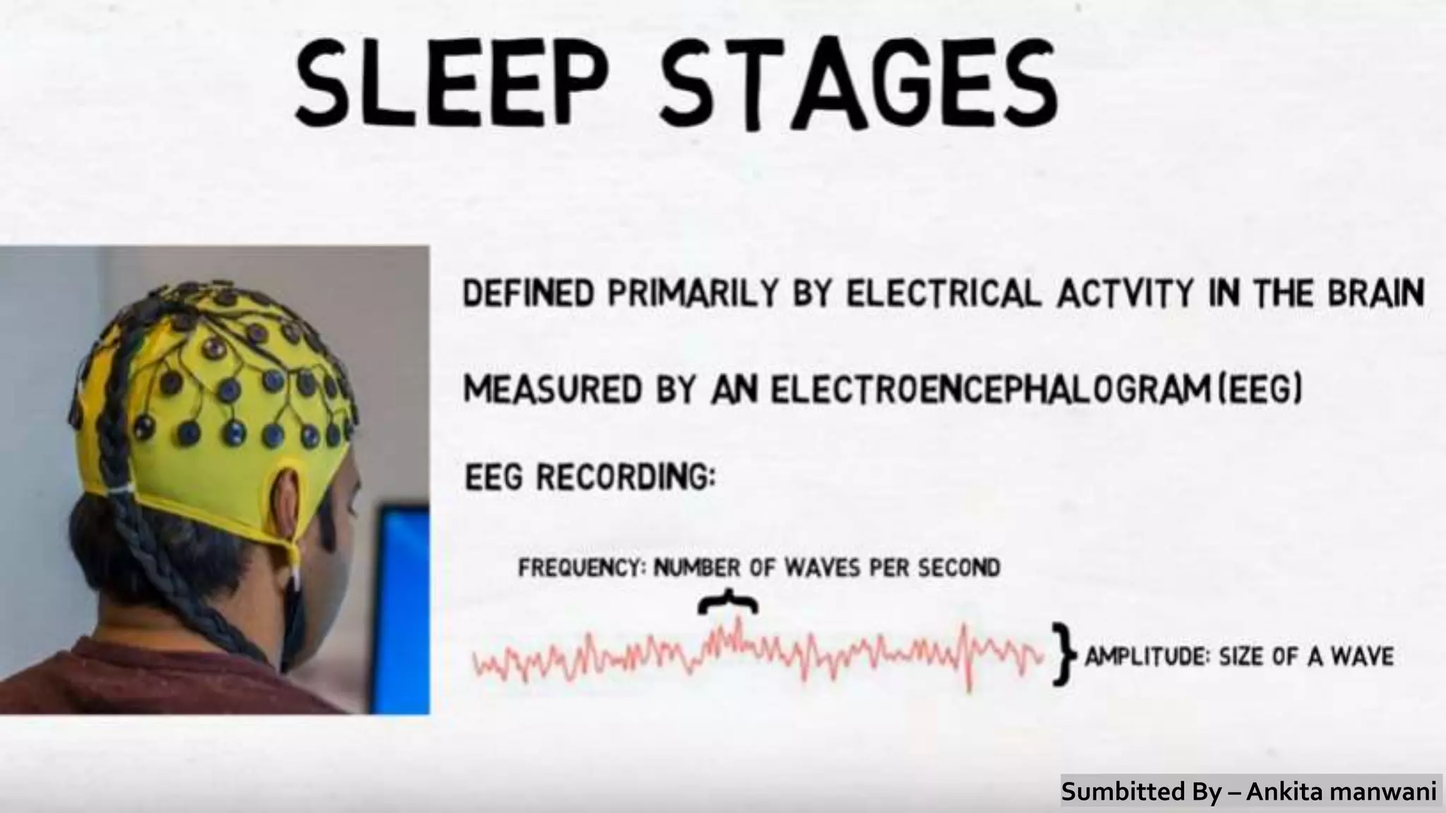 sleep - neurology unit 3 | PPTX