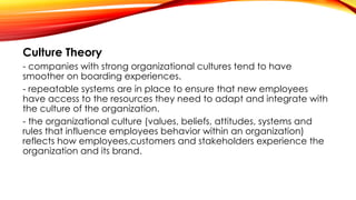 Culture Theory
- companies with strong organizational cultures tend to have
smoother on boarding experiences.
- repeatable systems are in place to ensure that new employees
have access to the resources they need to adapt and integrate with
the culture of the organization.
- the organizational culture (values, beliefs, attitudes, systems and
rules that influence employees behavior within an organization)
reflects how employees,customers and stakeholders experience the
organization and its brand.
 