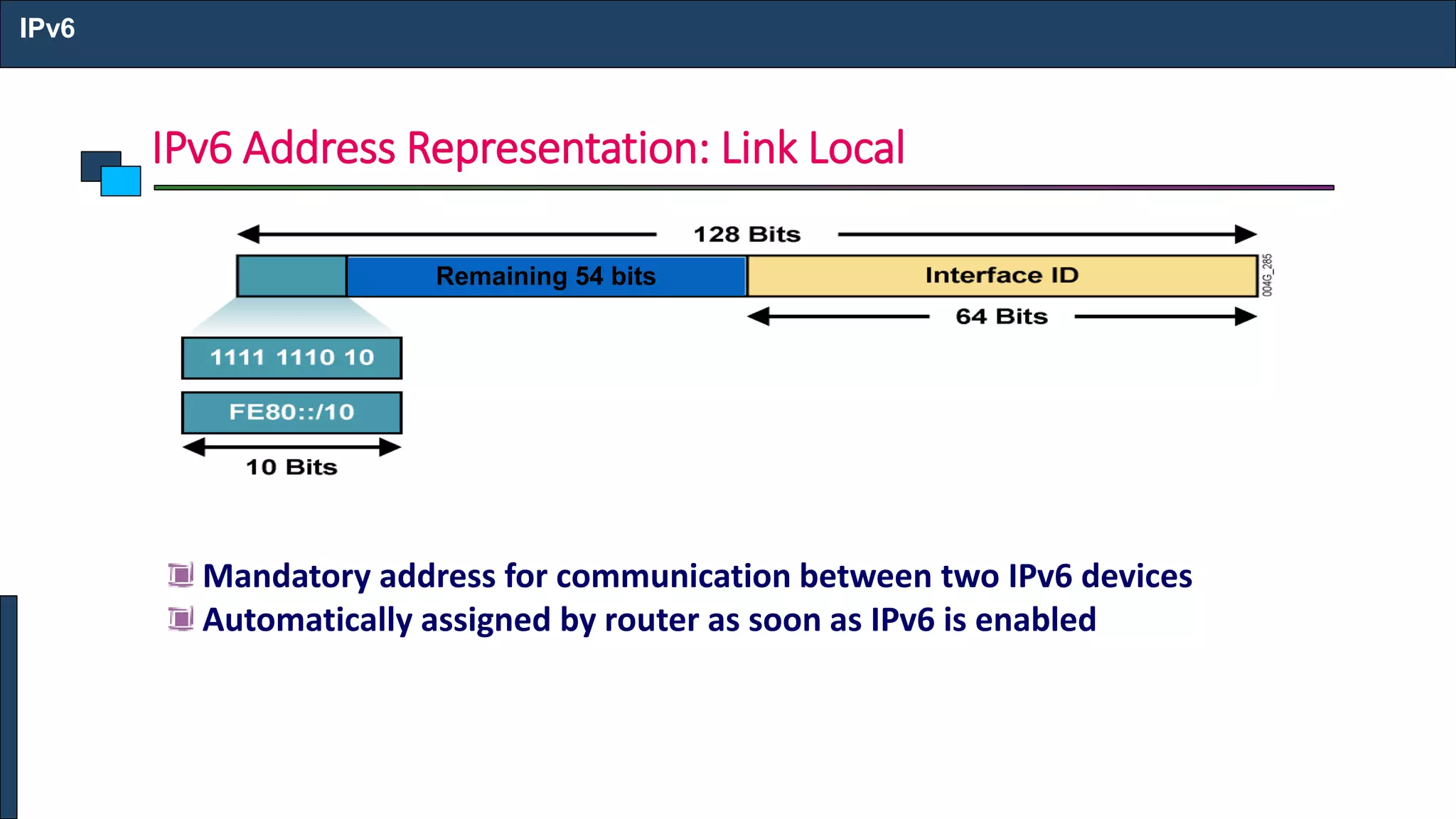 IPv6 Address Representation: Link Local
IPv6
Remaining 54 bits
Mandatory address for communication between two IPv6 devices
Automatically assigned by router as soon as IPv6 is enabled
 