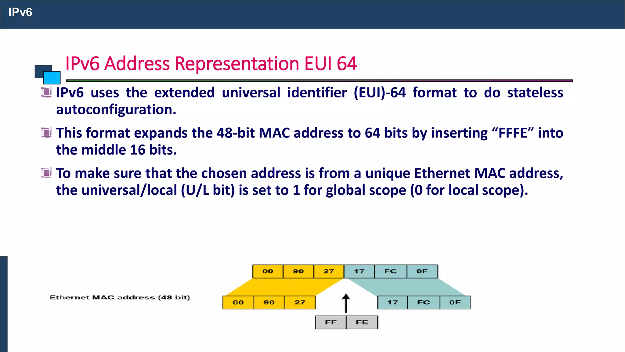 IPv6 Address Representation EUI 64
IPv6
IPv6 uses the extended universal identifier (EUI)-64 format to do stateless
autoconfiguration.
This format expands the 48-bit MAC address to 64 bits by inserting “FFFE” into
the middle 16 bits.
To make sure that the chosen address is from a unique Ethernet MAC address,
the universal/local (U/L bit) is set to 1 for global scope (0 for local scope).
 