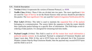 S.N. Field & Description
1 Version (4-bits): It represents the version of Internet Protocol, i.e. 0110.
2 Traffic Class (8-bits): These 8 bits are divided into two parts. The most significant 6 bits
are used for Type of Service to let the Router Known what services should be provided to
this packet. The least significant 2 bits are used for Explicit Congestion Notification (ECN).
3 Flow Label (20-bits): This label is used to maintain the sequential flow of the packets
belonging to a communication. The source labels the sequence to help the router identify
that a particular packet belongs to a specific flow of information. This field helps avoid re-
ordering of data packets. It is designed for streaming/real-time media.
4 Payload Length (16-bits): This field is used to tell the routers how much information a
particular packet contains in its payload. Payload is composed of Extension Headers and
Upper Layer data. With 16 bits, up to 65535 bytes can be indicated; but if the Extension
Headers contain Hop-by-Hop Extension Header, then the payload may exceed 65535 bytes
and this field is set to 0.
 