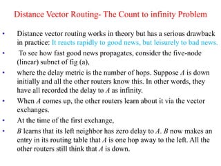 Distance Vector Routing- The Count to infinity Problem
• Distance vector routing works in theory but has a serious drawback
in practice: It reacts rapidly to good news, but leisurely to bad news.
• To see how fast good news propagates, consider the five-node
(linear) subnet of fig (a),
• where the delay metric is the number of hops. Suppose A is down
initially and all the other routers know this. In other words, they
have all recorded the delay to A as infinity.
• When A comes up, the other routers learn about it via the vector
exchanges.
• At the time of the first exchange,
• B learns that its left neighbor has zero delay to A. B now makes an
entry in its routing table that A is one hop away to the left. All the
other routers still think that A is down.
 