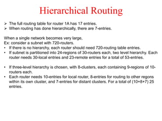 Hierarchical Routing
 The full routing table for router 1A has 17 entries.
 When routing has done hierarchically, there are 7-entries.
When a single network becomes very large,
Ex: consider a subnet with 720-routers.
• If there is no hierarchy, each router should need 720-routing table entries.
• If subnet is partitioned into 24-regions of 30-routers each, two level hierarchy. Each
router needs 30-local entries and 23-remote entries for a total of 53-entries.
• If three-level hierarchy is chosen, with 8-clusters, each containing 9-regions of 10-
routers each.
• Each router needs 10-entries for local router, 8-entries for routing to other regons
within its own cluster, and 7-entries for distant clusters. For a total of (10+8+7) 25
entries.
 