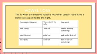 Phonetic-features-of-a-language-1.pptx... | PPTX