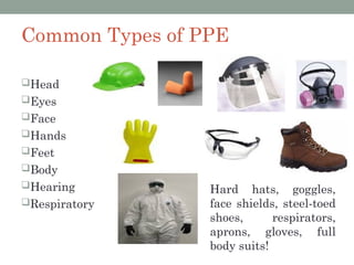 Types and methods of Personal protective equipment | PPT