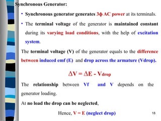 Vf Terminals UNIT-3-PPT-Reactive Power Voltage control | PPTX