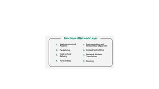Comprehensive Overview of IPv4 Network Layer Protocols and IP ...